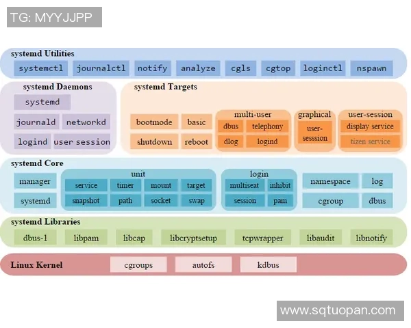 B费曼在曼联中场的表现数据分析与引发的争议探讨