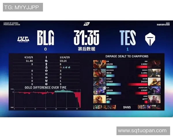 BLG战队对决TES战队Creme选手表现引发热议与期待